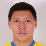 Baurzhan Turysbek