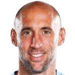 Pablo Zabaleta