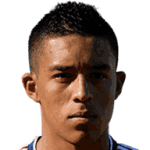 Daniel Londoño