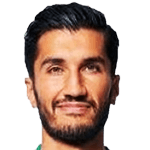 Nuri Sahin
