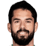 Isco