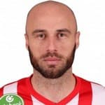 Miroslav Grumić