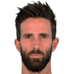Nuno Coelho