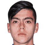 Daniel Ruiz Rivera