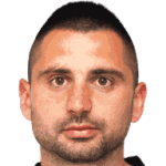 Marko Zivkovic
