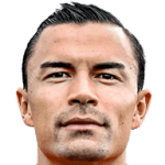 Emil Audero