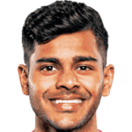 Shamit Shome