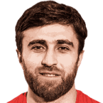 Edgar Malakyan